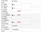 开云体育app-包含全世界选手就此战胜赛场之难的词条