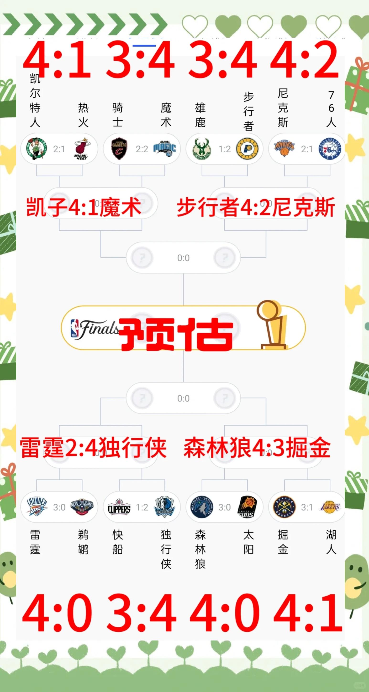 包含NBA球队因连败加速重组计划，冲击季后赛资格的词条