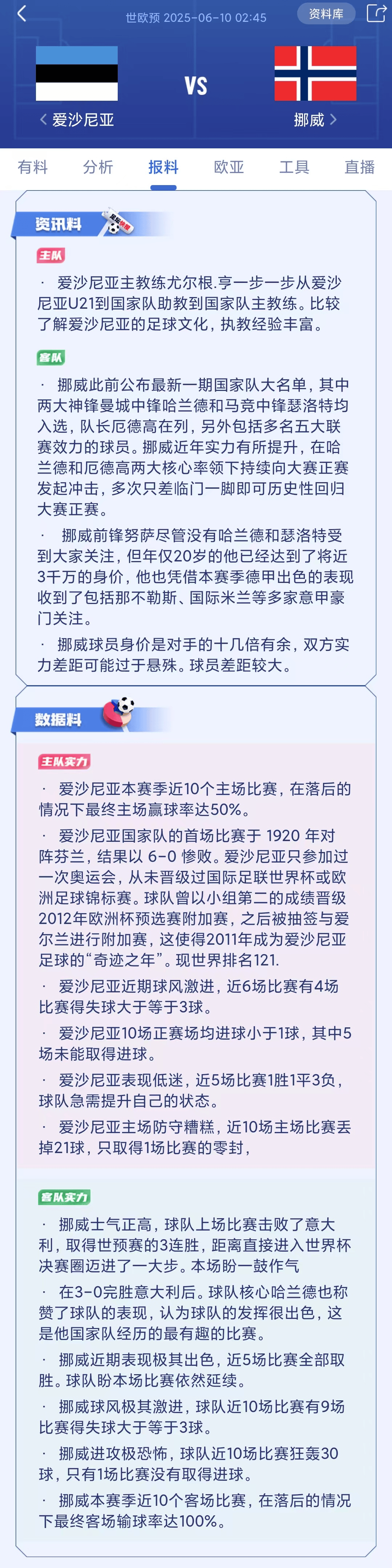 意大利在欧预赛中大获全胜，稳坐小组第一的简单介绍