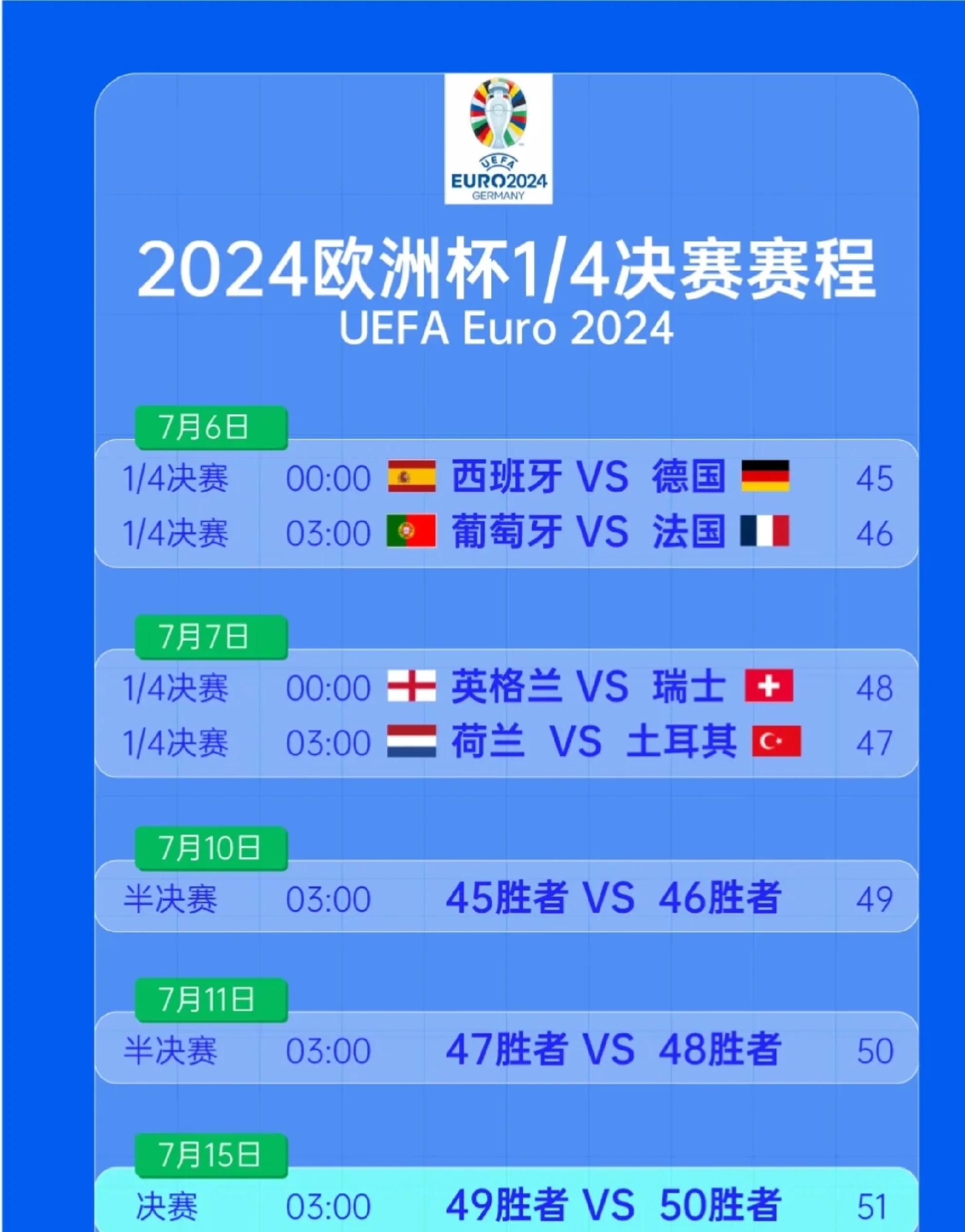 关于欧洲杯预选赛即将开打，多支国家队备战中的信息