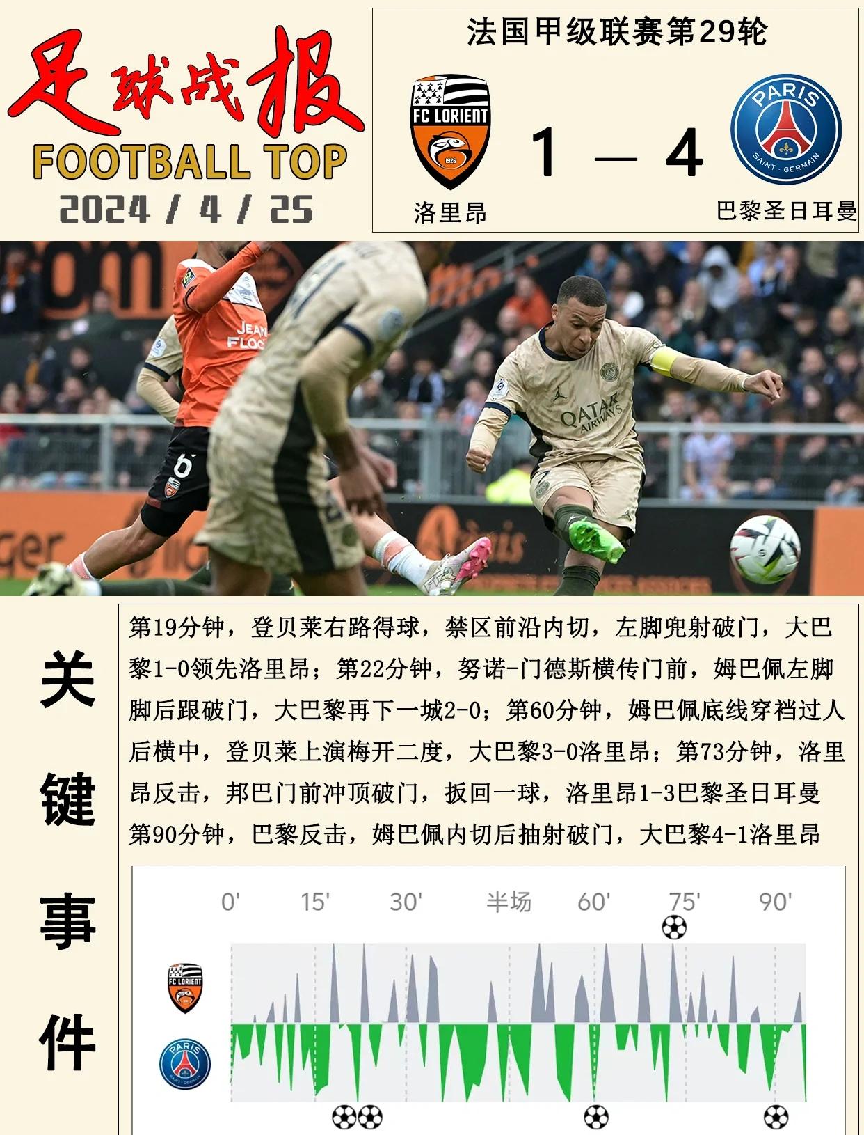 曼联逆转取胜，连胜继续卫冕