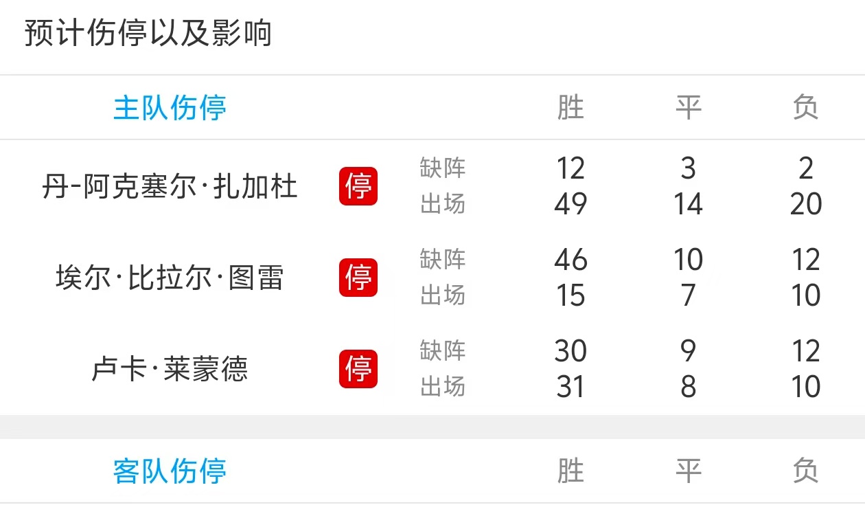 斯图加特主场逼平法兰克福，保持低迷态势的简单介绍