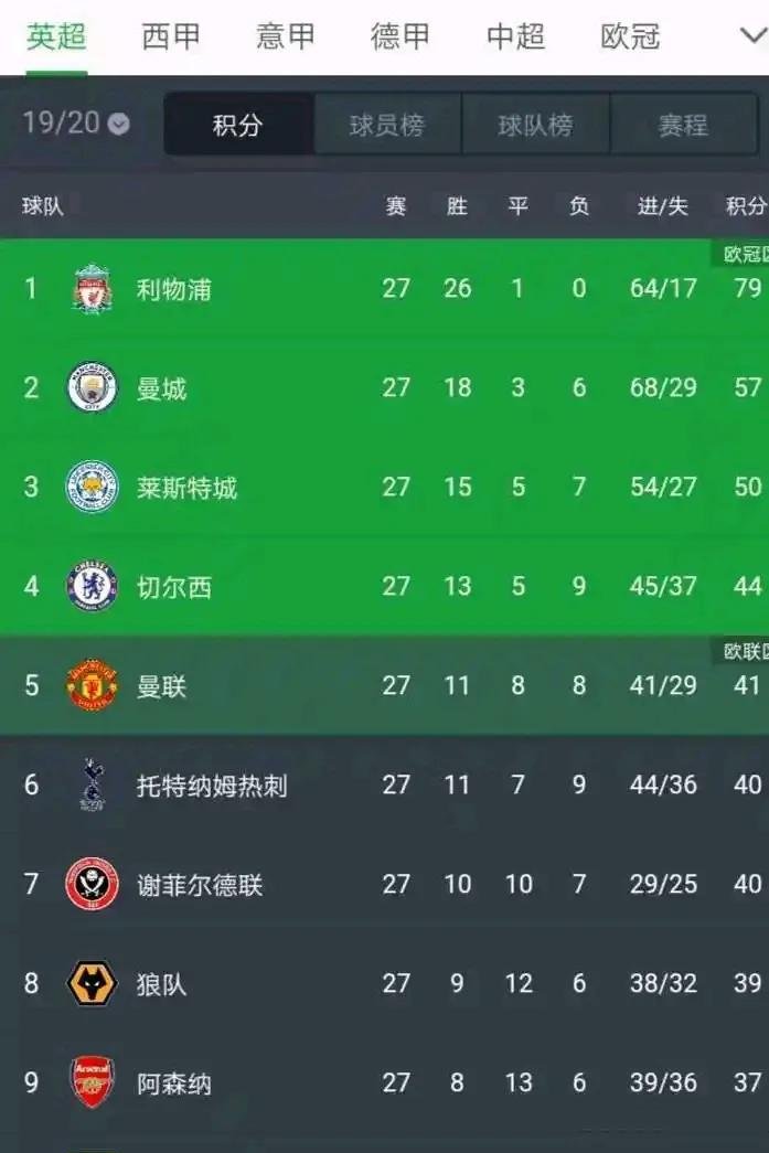 利物浦客场力克尤文，提前晋级淘汰赛的简单介绍